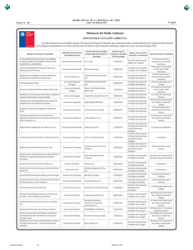 Diario Oficial De La República De Chile