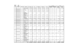 Presupuesto cuarto trimestre 2013 - Instituto Nacional de Metrología