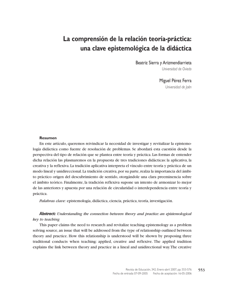 La Comprensión De La Relación Teoría-práctica