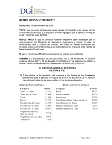resolución nº 3650/2015