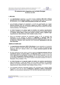 El comercio de la Argentina con la Unión Europea