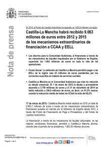Castilla-La Mancha - Ministerio de Hacienda y Administraciones