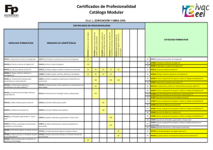 Certificados de Profesionalidad Catálogo Modular