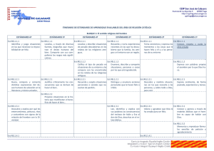 ITINERARIO DE ESTÁNDARES DE APRENDIZAJE EVALUABLES