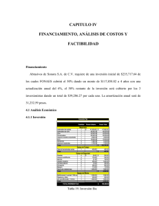 CAPITULO IV FINANCIAMIENTO, ANÁLISIS DE COSTOS Y