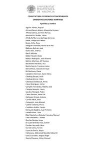 Listado de candidatos admitidos y excluidos