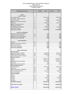 Descripción de la Cuenta Periodo 2012 Periodo 2011 Activo Activo