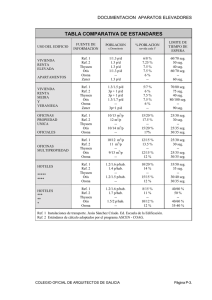 tabla comparativa de estandares