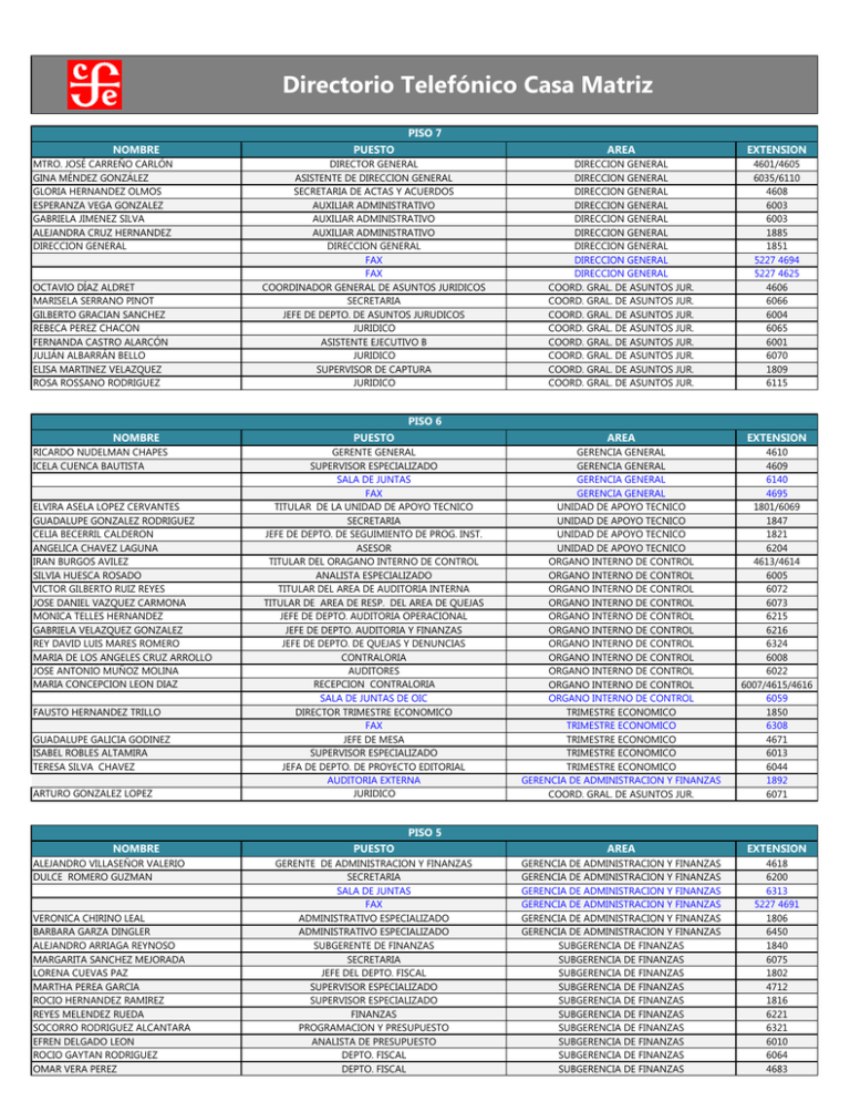 Directorio Telefónico Casa Matriz