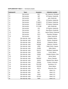 SUPPLEMENTARY TABLE 1. — Individuals sampled