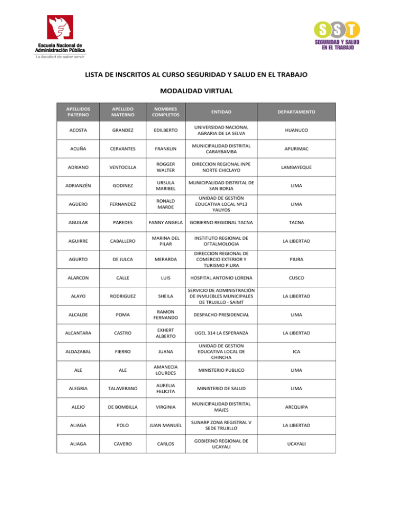 Lista de inscritos al Curso Seguridad