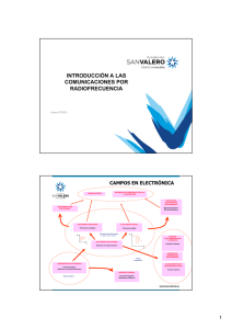 introducción a las comunicaciones por radiofrecuencia