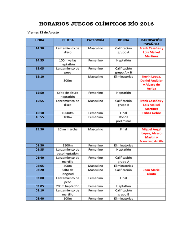 hORARIOS JUEGOS OLÍMPICOS RÍO 2016