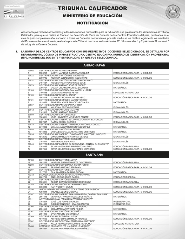 convocatoria directores