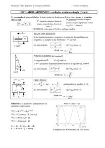 OSCILADOR ARMONICO - oscilador armónico simple (O.A.S.) ε εC