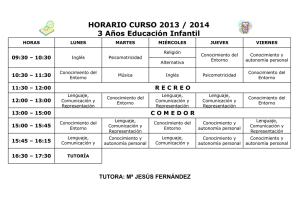 HORARIO CURSO 2013 / 2014 3 Años Educación Infantil