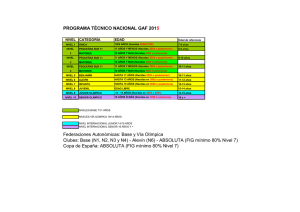 Normativa GAF NIVELES 2015