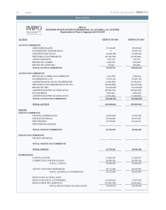 Balance de IMPO al 31 de diciembre de 2015