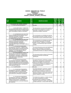 informe de control interno contable dic 2012