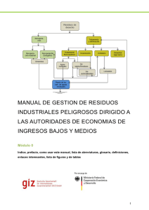 MANUAL DE GESTION DE RESIDUOS INDUSTRIALES