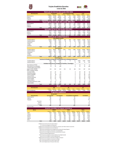 Tarjeta Estadística Básica IPN 2016 jun v4.xlsx