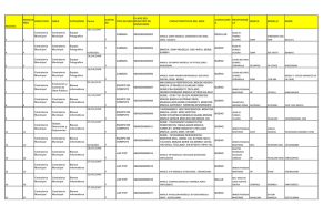 inventario de bienes muebles del municipio de san luis de la paz