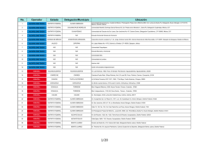 No. Operador Estado Delegación/Municipio Ubicación