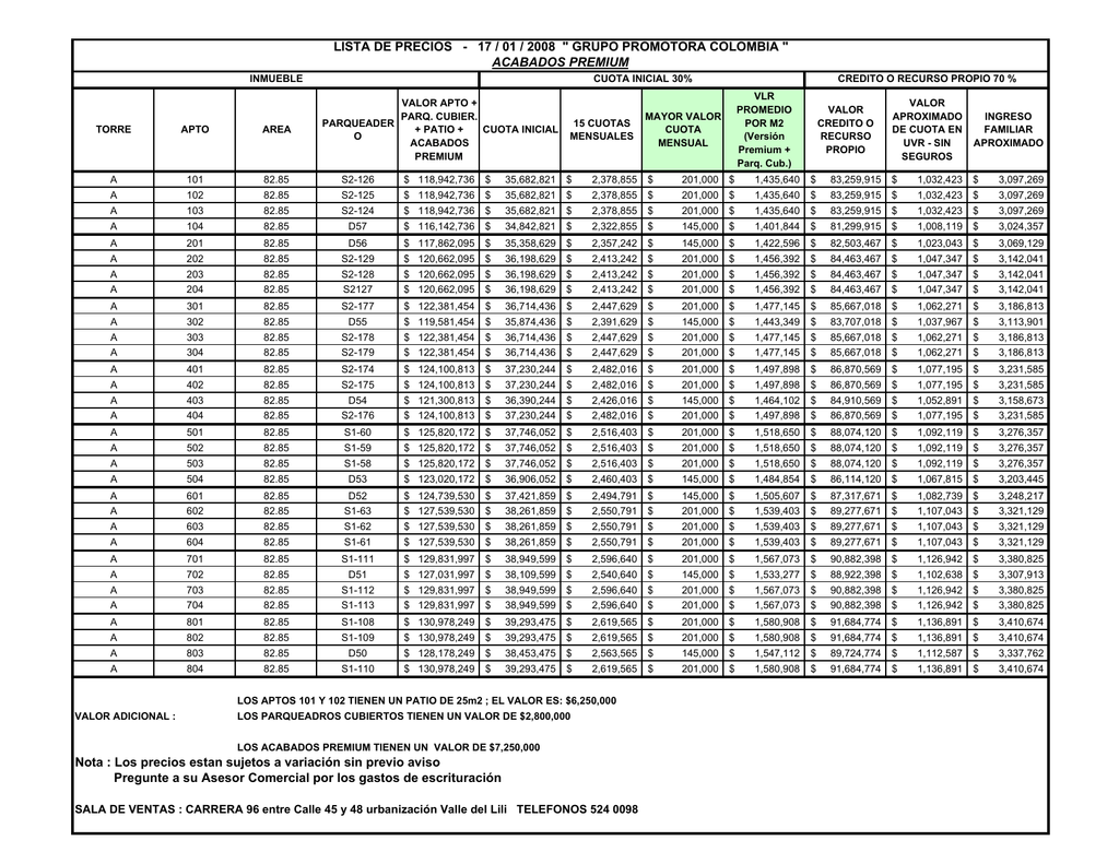Nota : Los precios estan sujetos a variación sin previo aviso