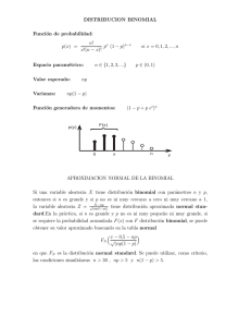 Tabla de distribución Binomial