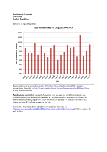 Tasa de mortalidad en Uruguay: 1990-2010