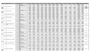 línea cic n° nombres y apellidos concepto denominación enero