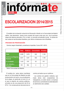 ESCOLARIZACION 2014/2015 - Federación de Enseñanza de Madrid