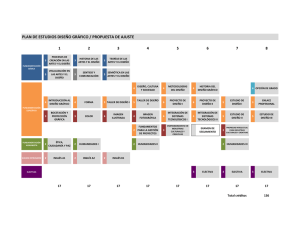 Programa de Diseño Gráfico - Plan de estudios. 2012-Is.