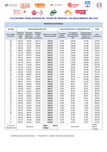 tabla salarial empleadas de hogar año 2016