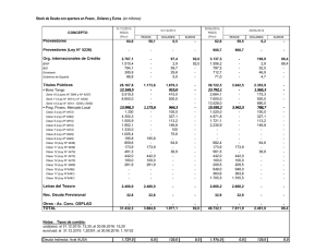 Stock de Deuda con apertura en Pesos , Dólares y Euros (en