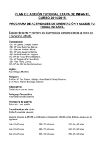 plan de acción tutorial etapa de infantil curso 2014/2015.