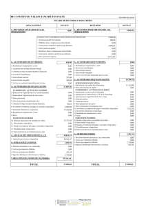 total total 004 - instituto valenciano de finanzas