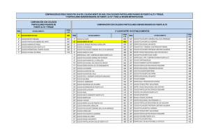 Resultados PSU 2014 (síntesis)