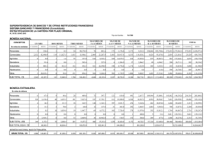 moneda nacional moneda extranjera superintendencia de bancos y