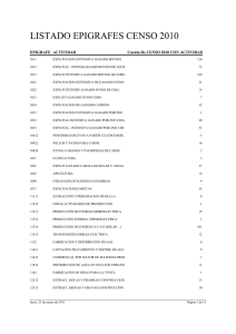 listado epigrafes censo 2010 - Cámara de Comercio de Avila