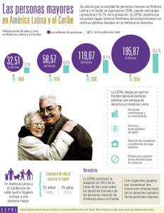 Las personas mayores - Comisión Económica para América Latina