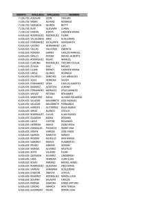 MONTO APELLIDO1 APELLIDO2 NOMBRE 7.136.735 AGUILAR