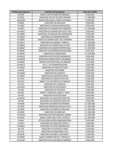 Código de programa Nombre del programa Valor de crédito M