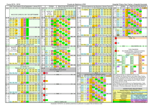 HCSC: PM1 y PC1