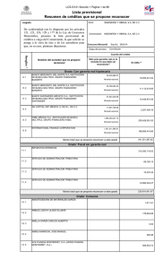 Lista provisional Resumen de créditos que se propone