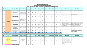 redhum nic code informe Centros de Albergues 031108