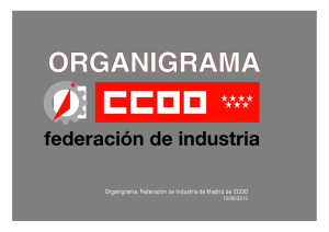 Organigrama - Comisiones Obreras de Industria de Madrid