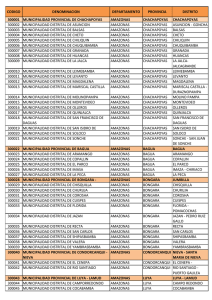 relación actualizada de Unidades Ejecutoras y Municipalidades