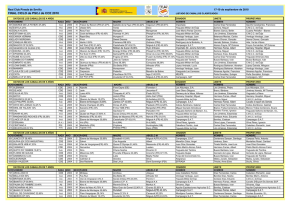Lista de Calsificados para la Final de PSCJ de CCE 2010