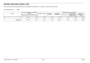Liquidación Presupuestos Cerrados Ingresos 2012 detalle cap año